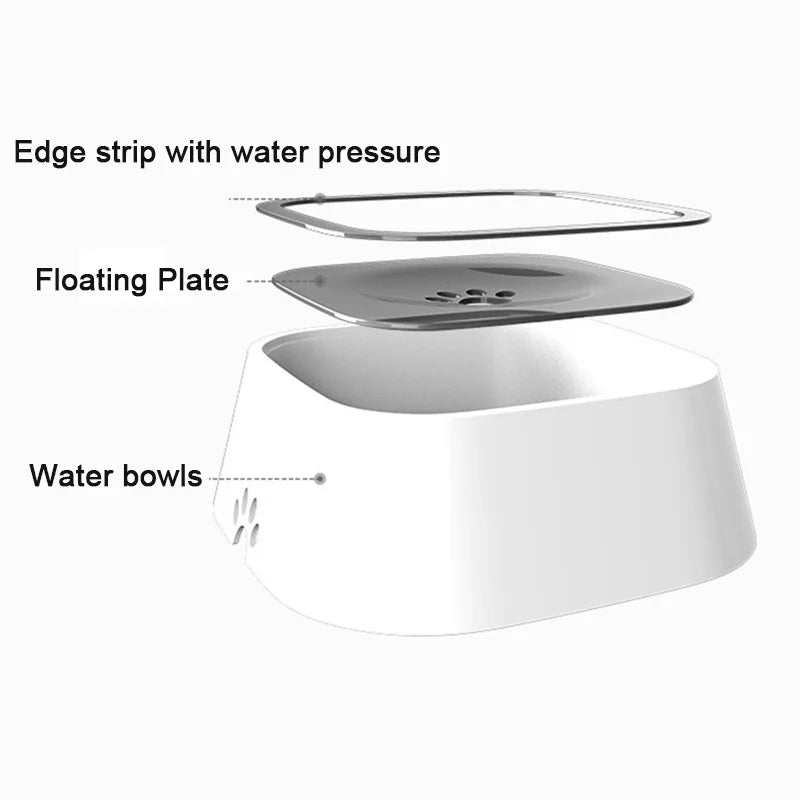 Non Slip Water Bowl